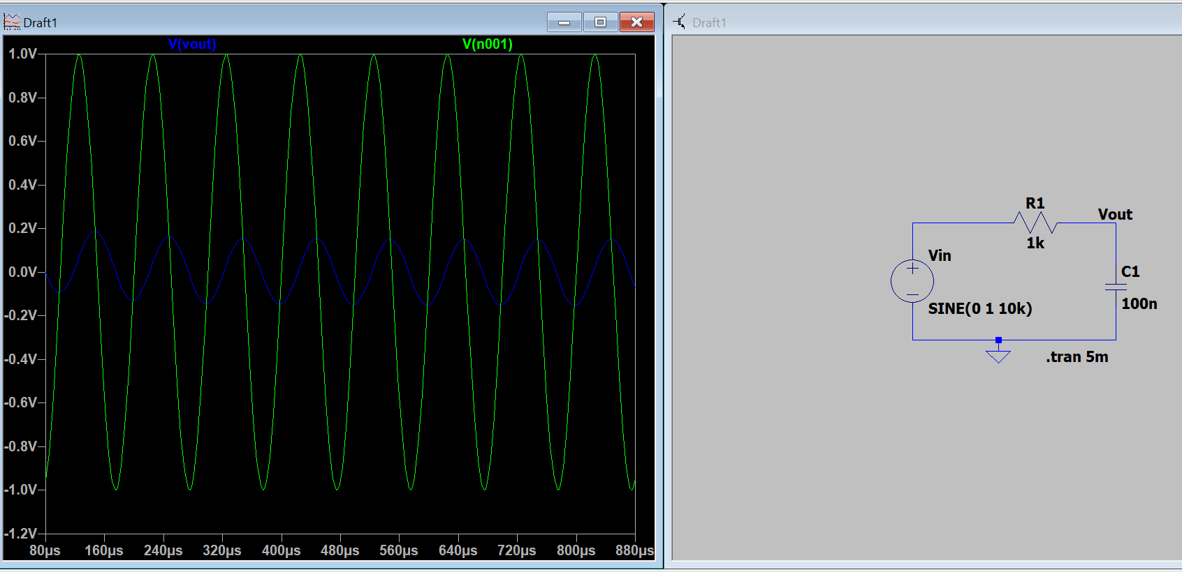 LTspice waveform showing input and output of RC low-pass filter