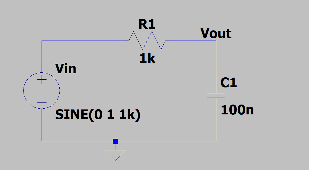 RC low-pass filter schematic in LTspice